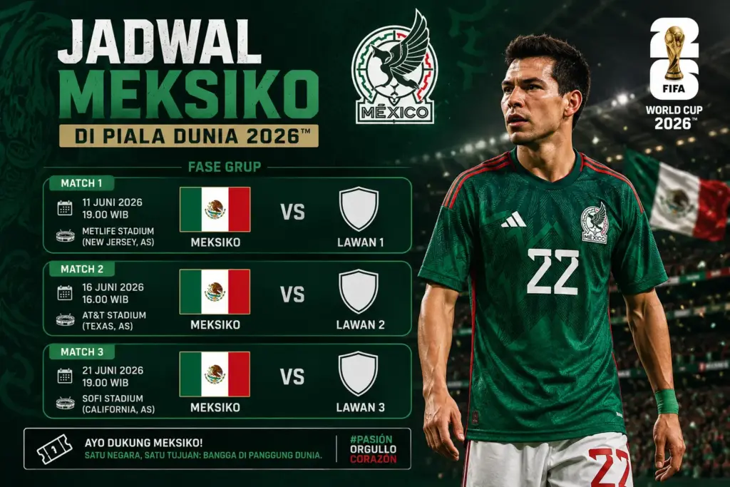 Grup Meksiko di Piala Dunia 2026