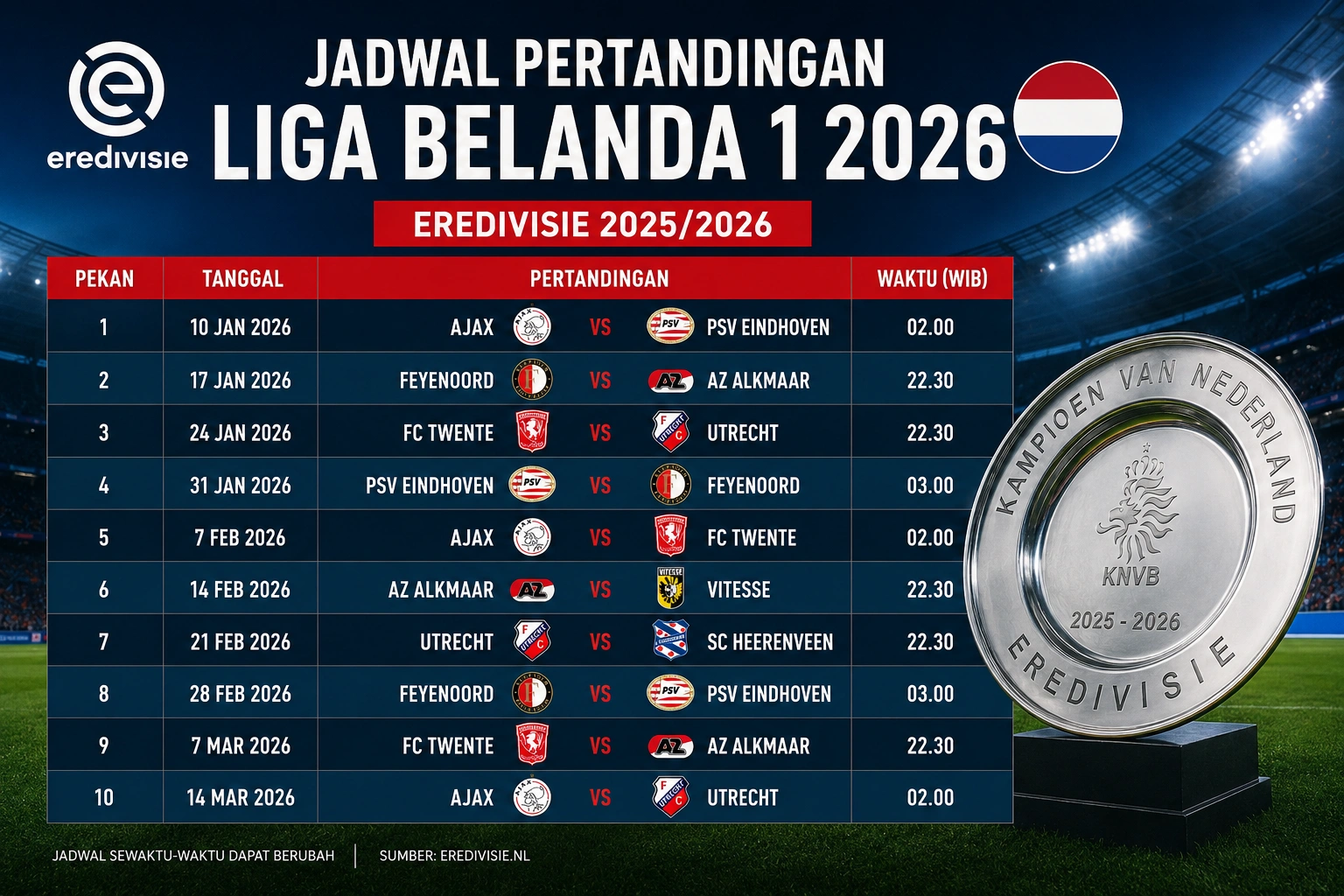Jadwal Final Liga Belanda 1 2026