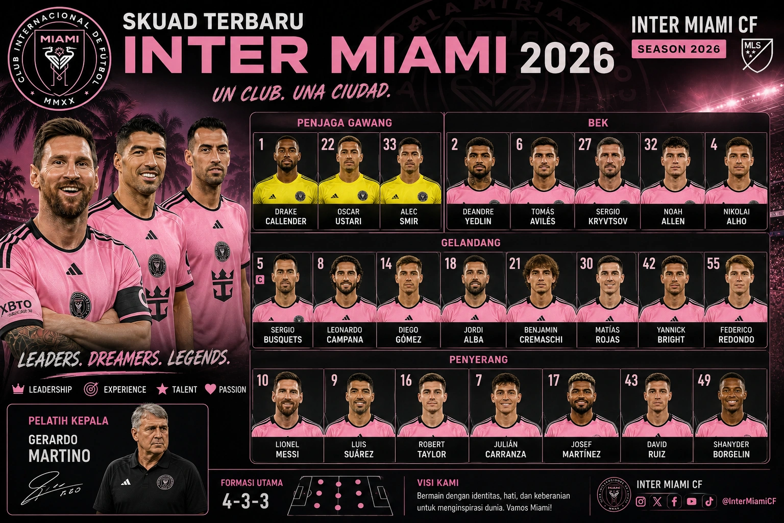 jadwal inter miami