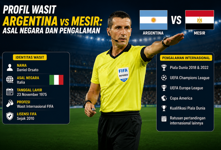 Profil Wasit Argentina vs Mesir: Asal Negara dan Pengalaman